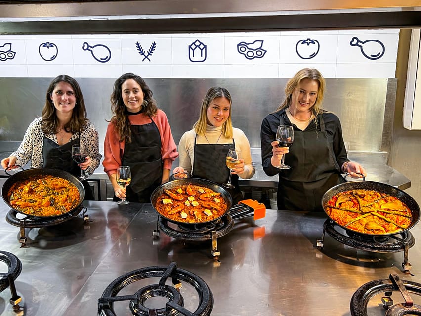 Valencia: Paella Cooking Class with Central Market Tour - Meeting near Plaza de la Virgen and walking toward the market